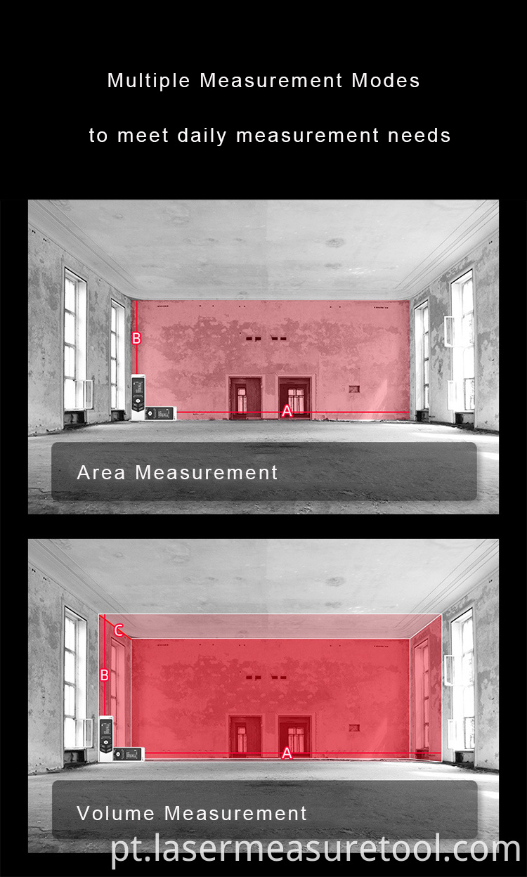 Laser Distance Meter